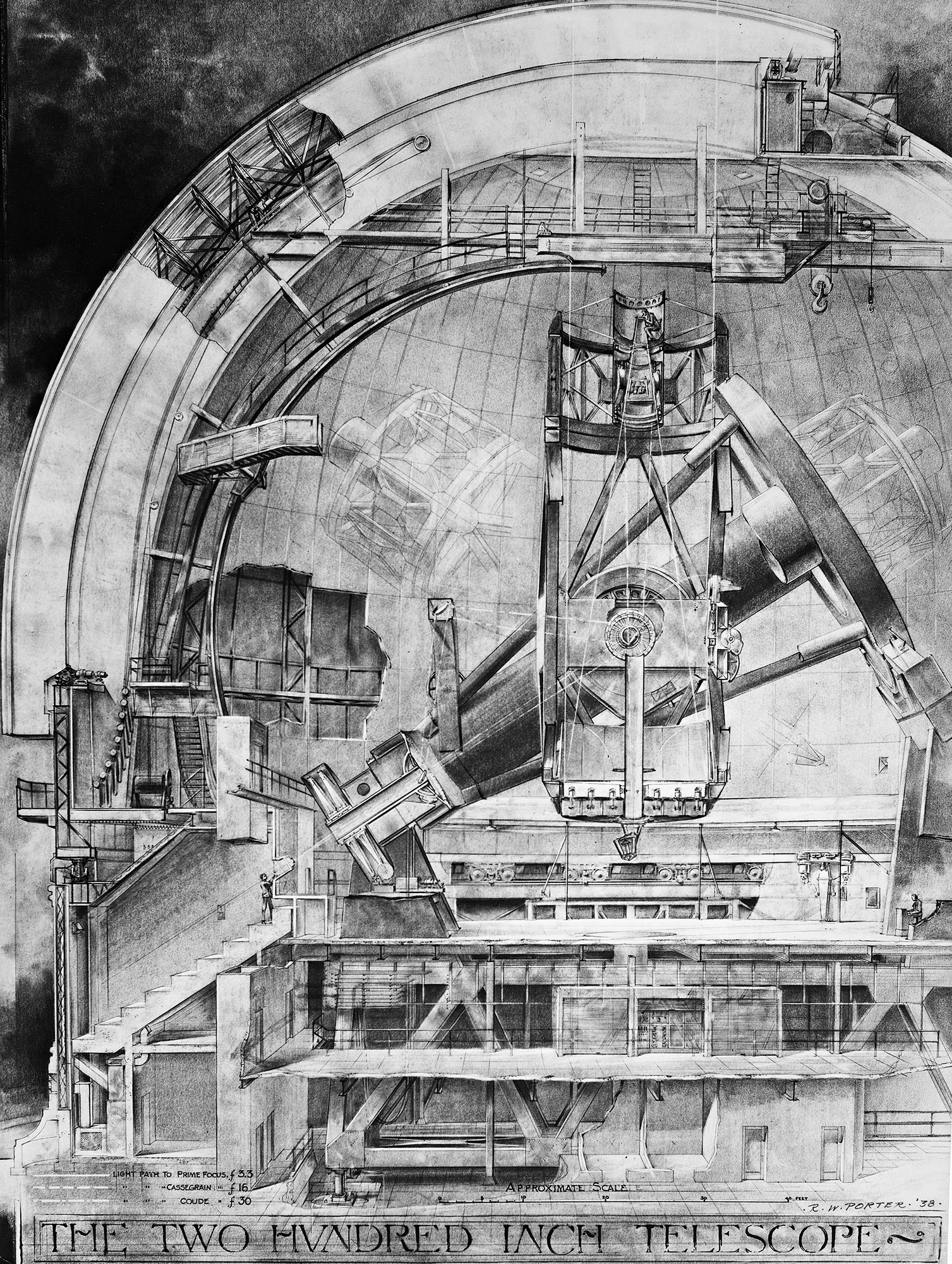 Hale Telescope