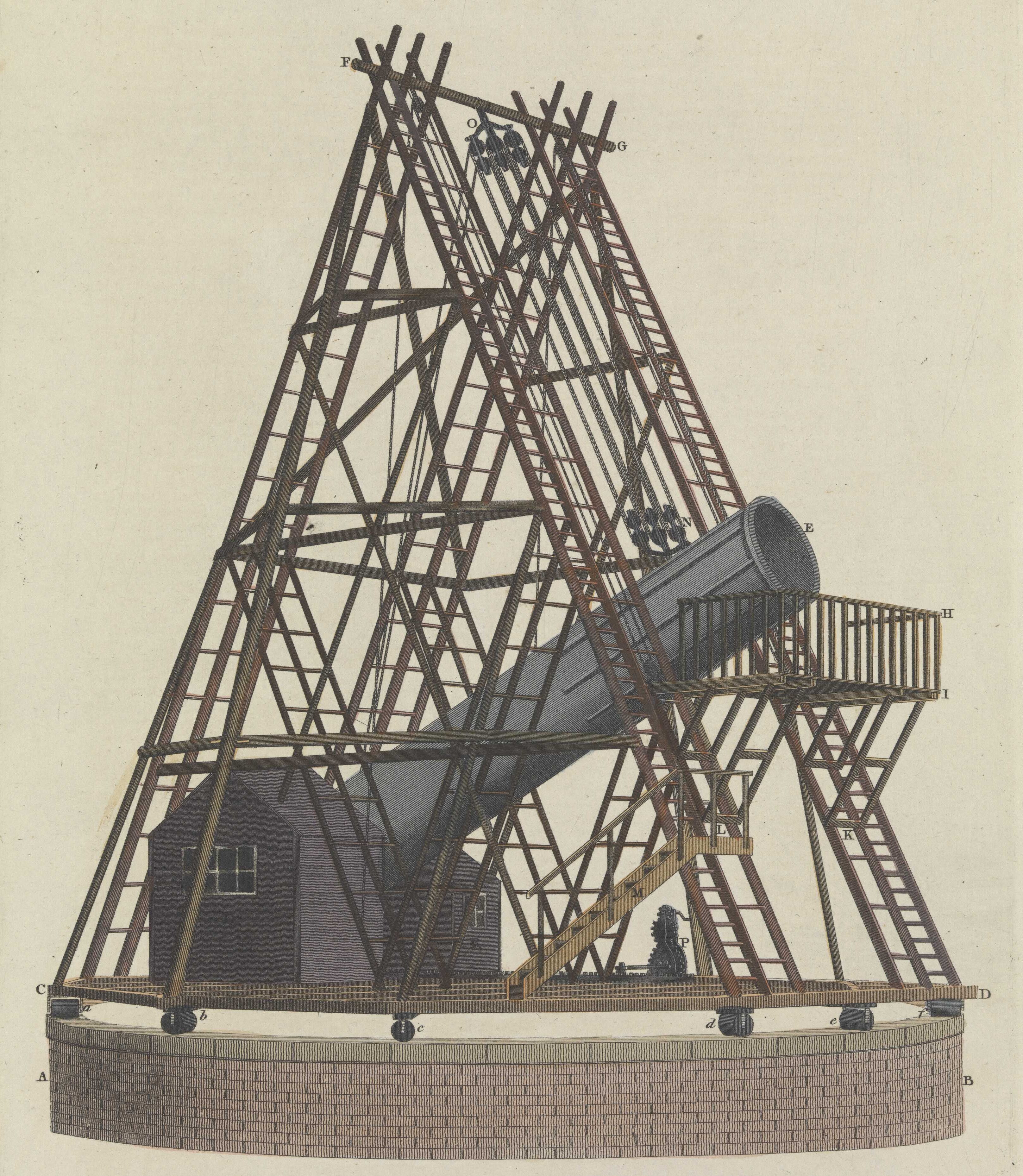 Herschel's 40ft Telescope